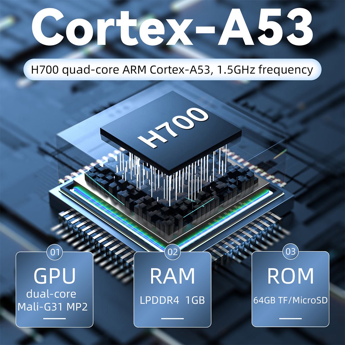 Anbernic RG28XX – Compact Retro Game Console (2.8”)