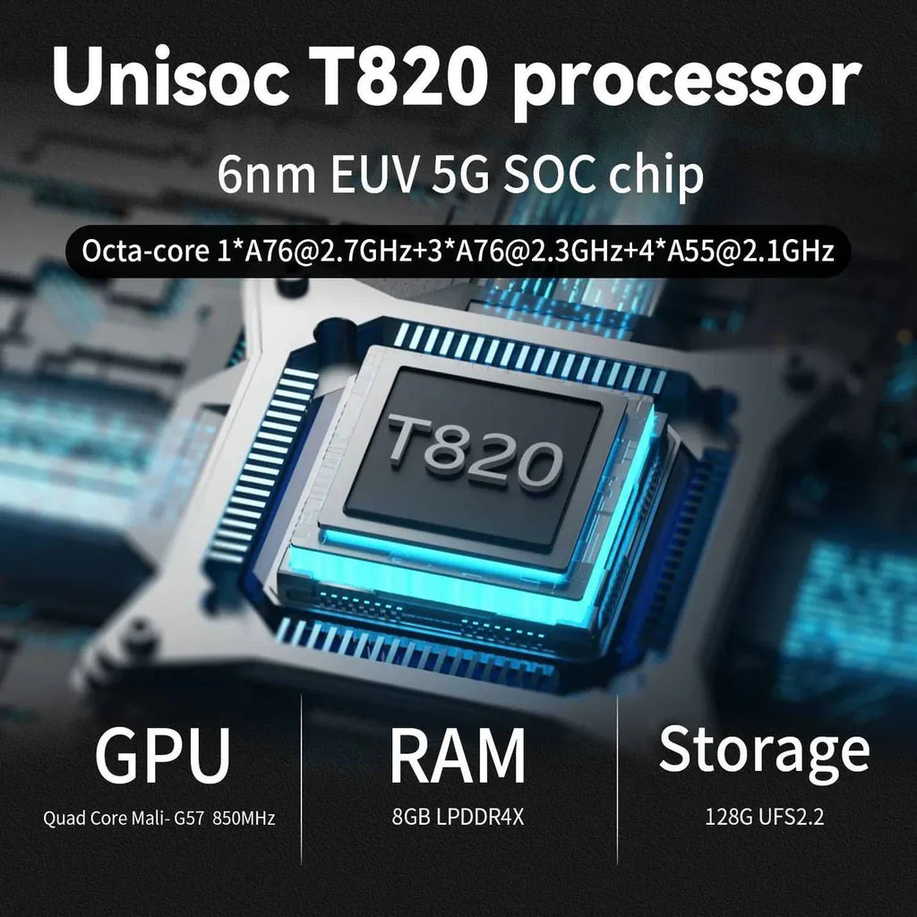 Anbernic RG556 – 5.48" AMOLED Android Handheld Console