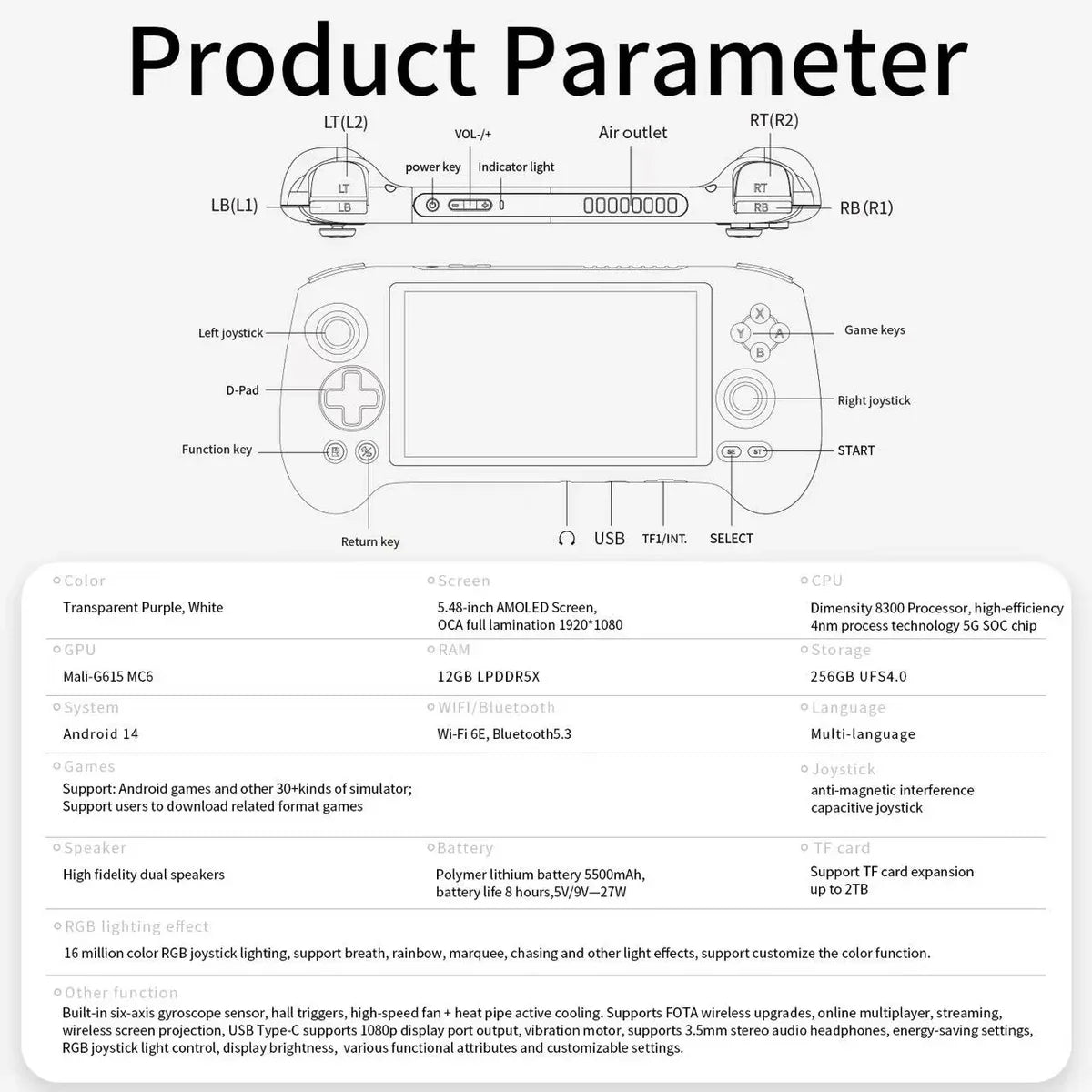 Anbernic RG557 Retro Handheld Game Console
