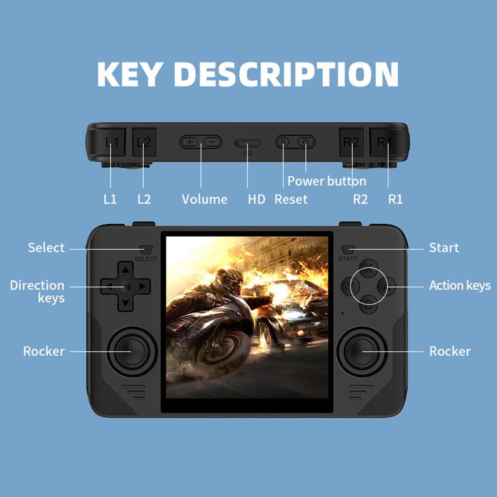 Powkiddy RGB30 Retro Handheld Game Console