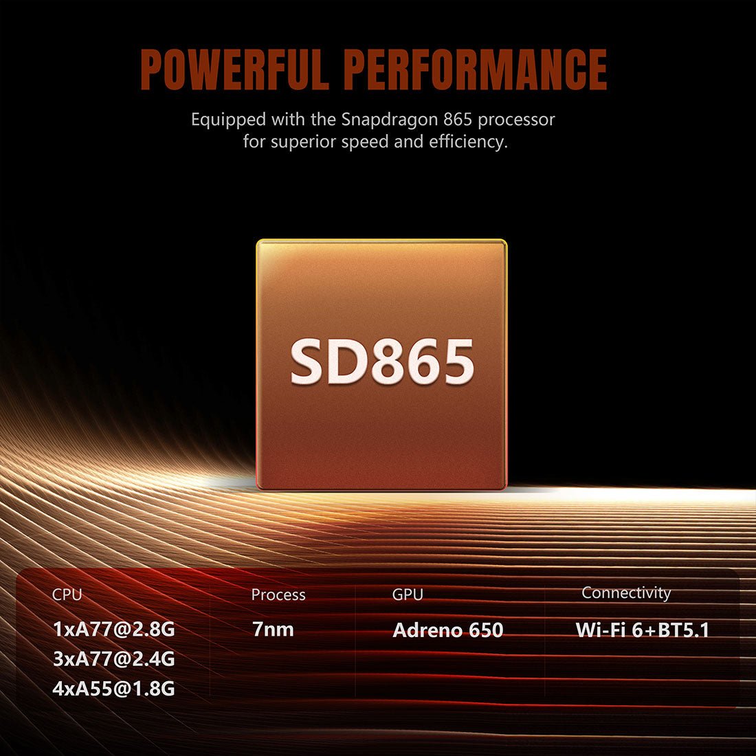 Retroid Pocket 5 Handheld Gaming Console