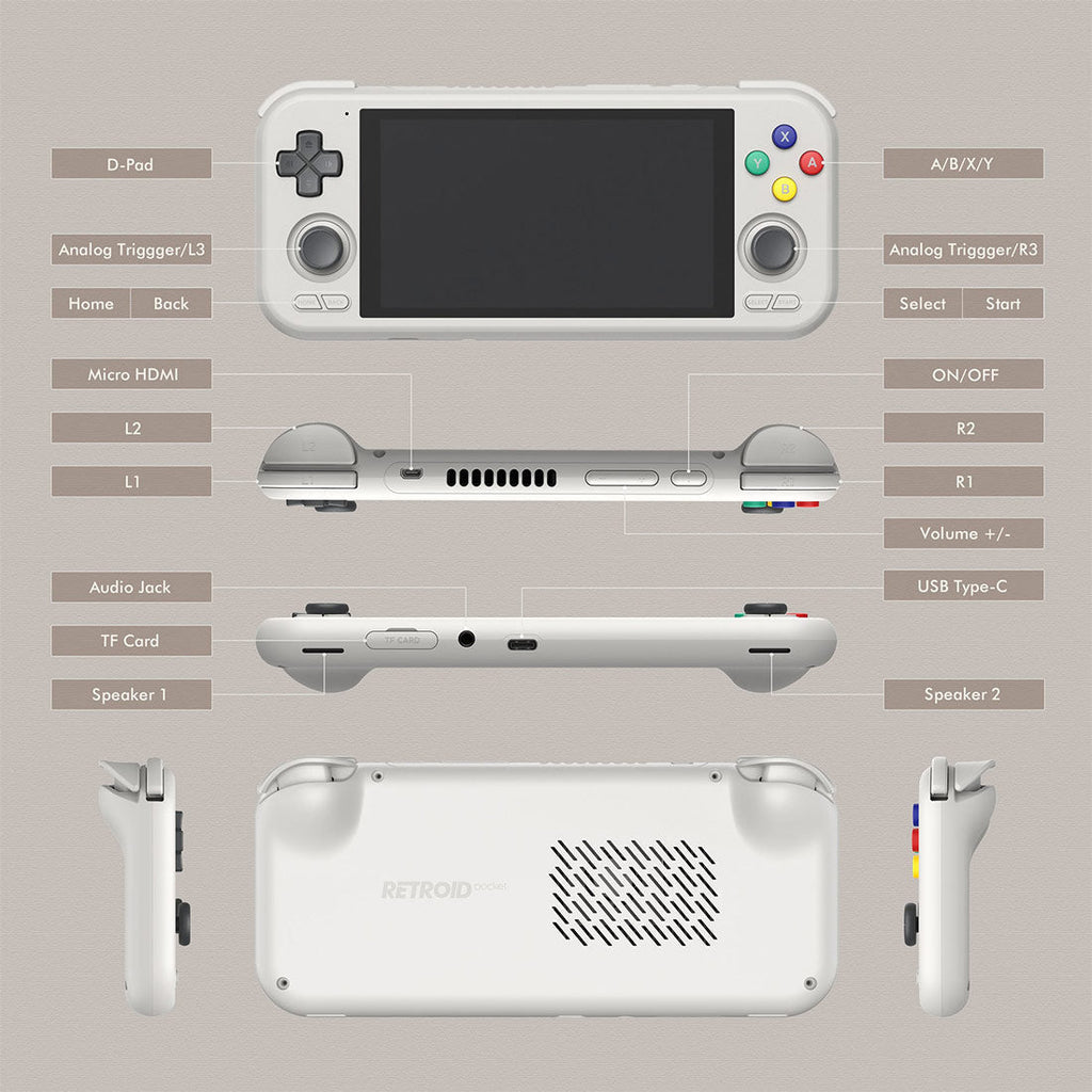 Retroid Pocket 4 Pro Handheld Game Console