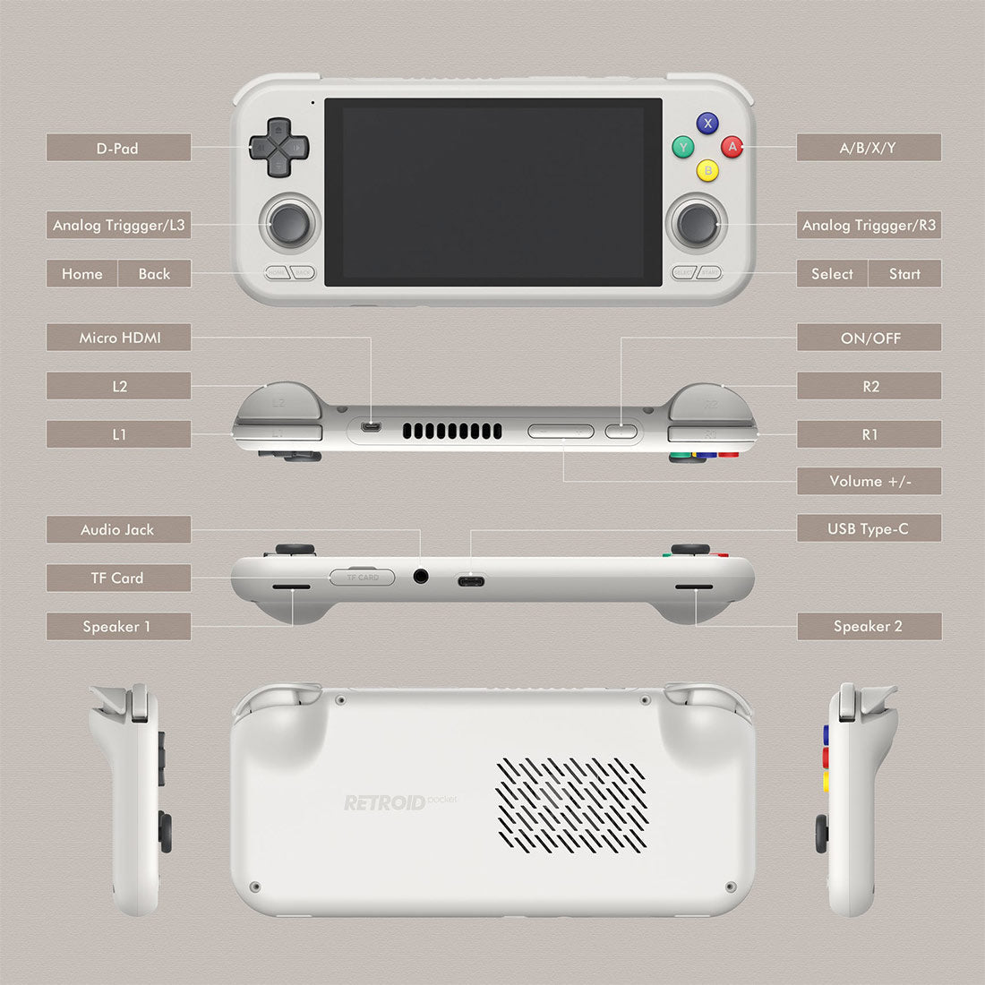 Retroid Pocket 4 Pro Handheld Game Console