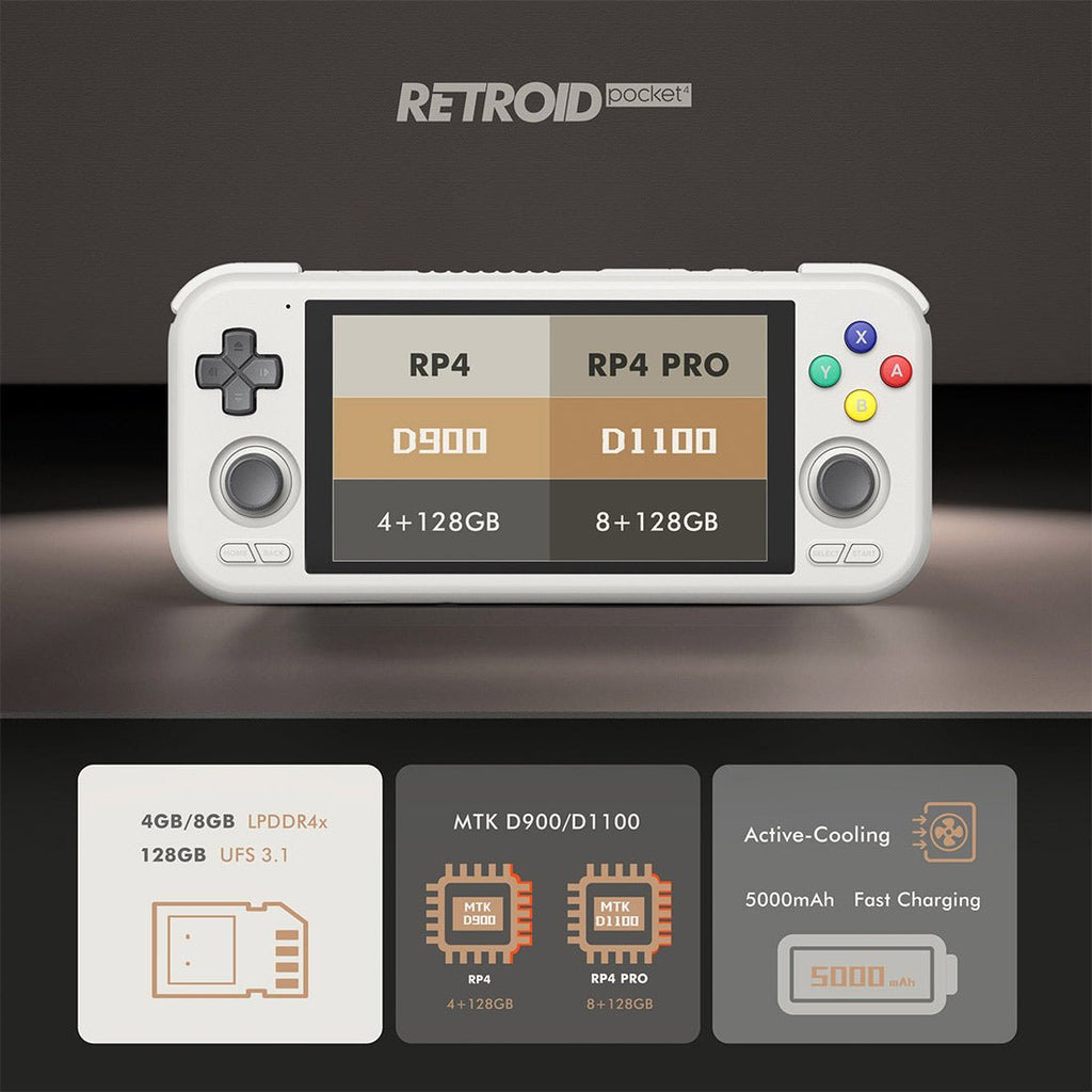 Retroid Pocket 4 Pro Handheld Game Console