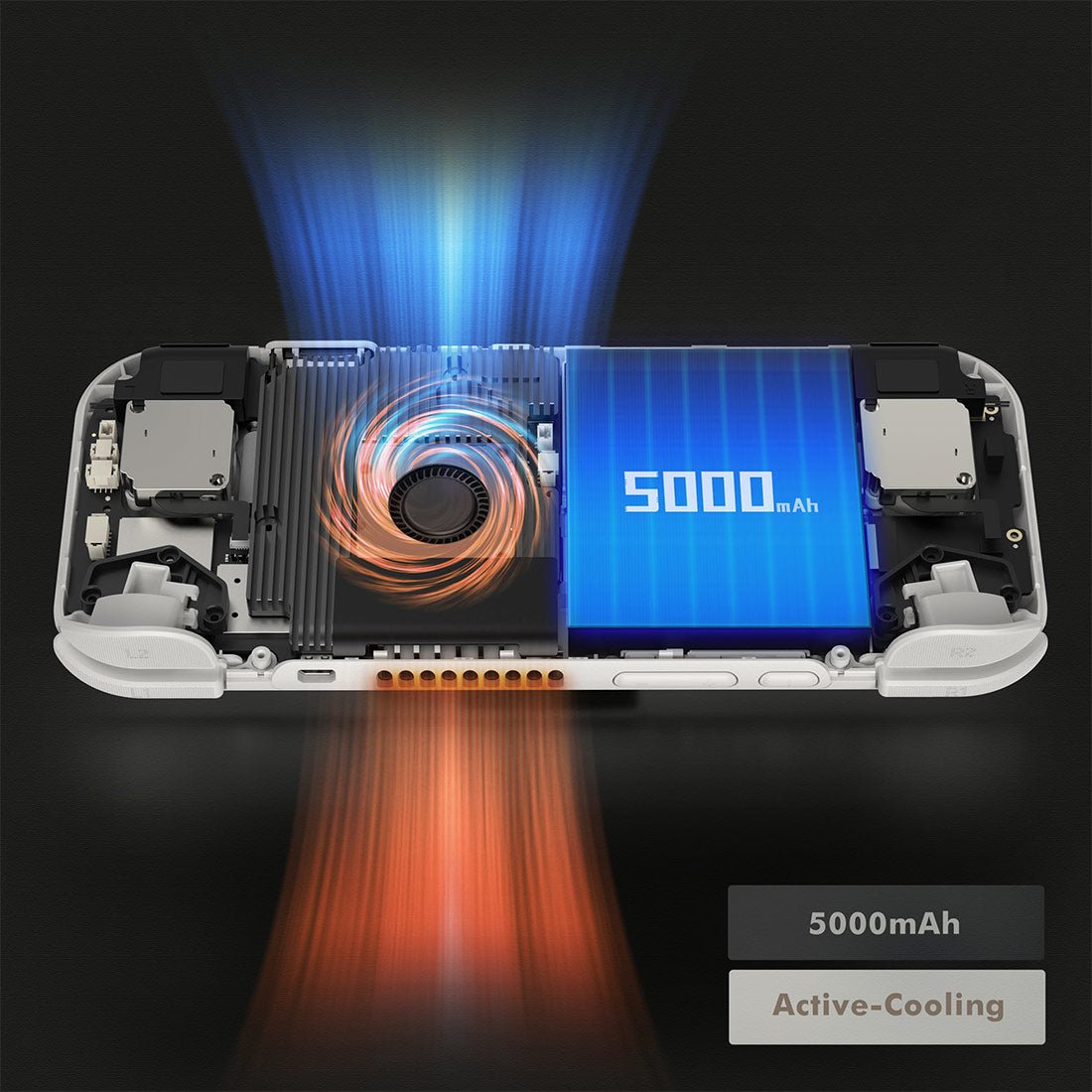 Retroid Pocket 4 Pro Handheld Game Console