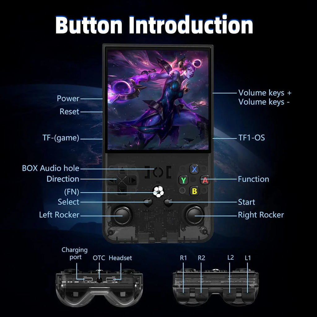 Handheld Game Console R36 Max – 4.0" IPS 720x720 4000mAh 18000 Games Linux