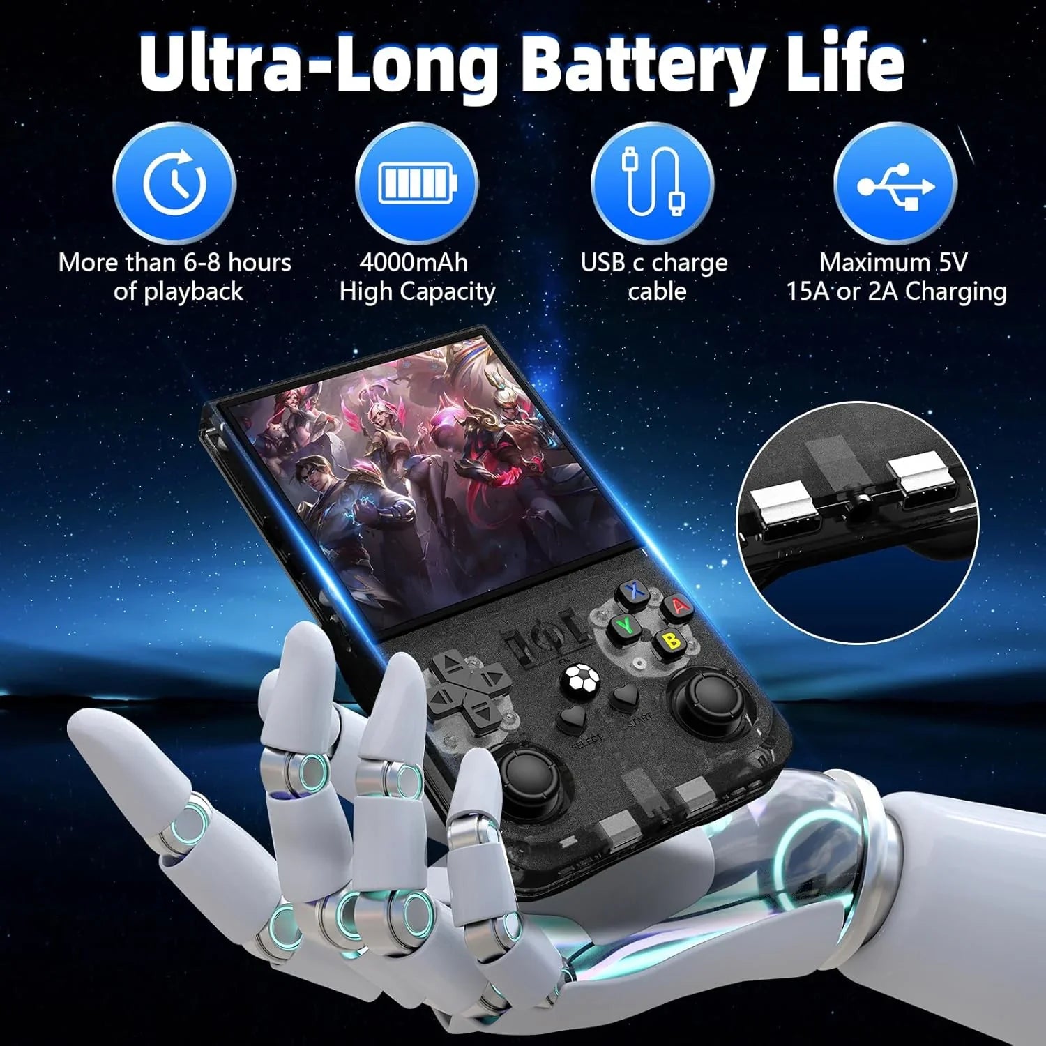 R36 Max Retro Handheld Game Console Linux System